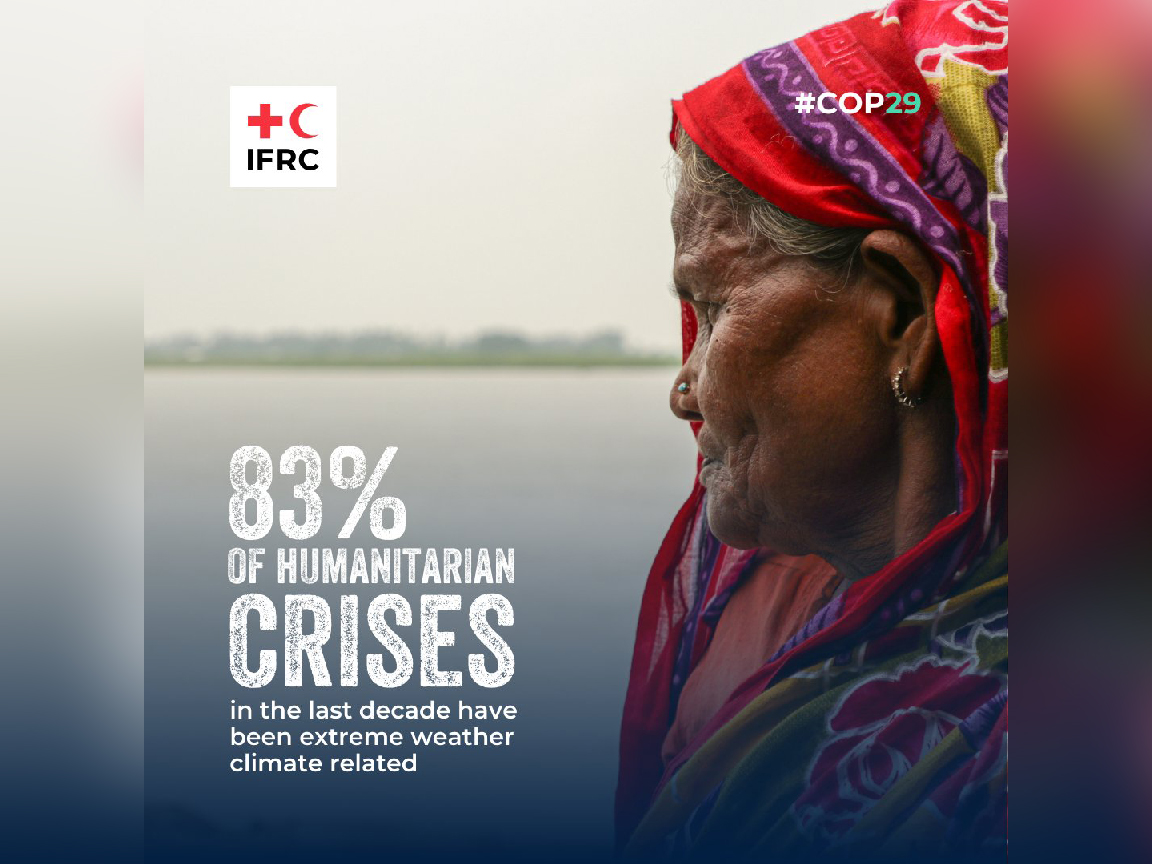 COP 29: IFRC will target dangerous heat in 100 cities with global resilience programme