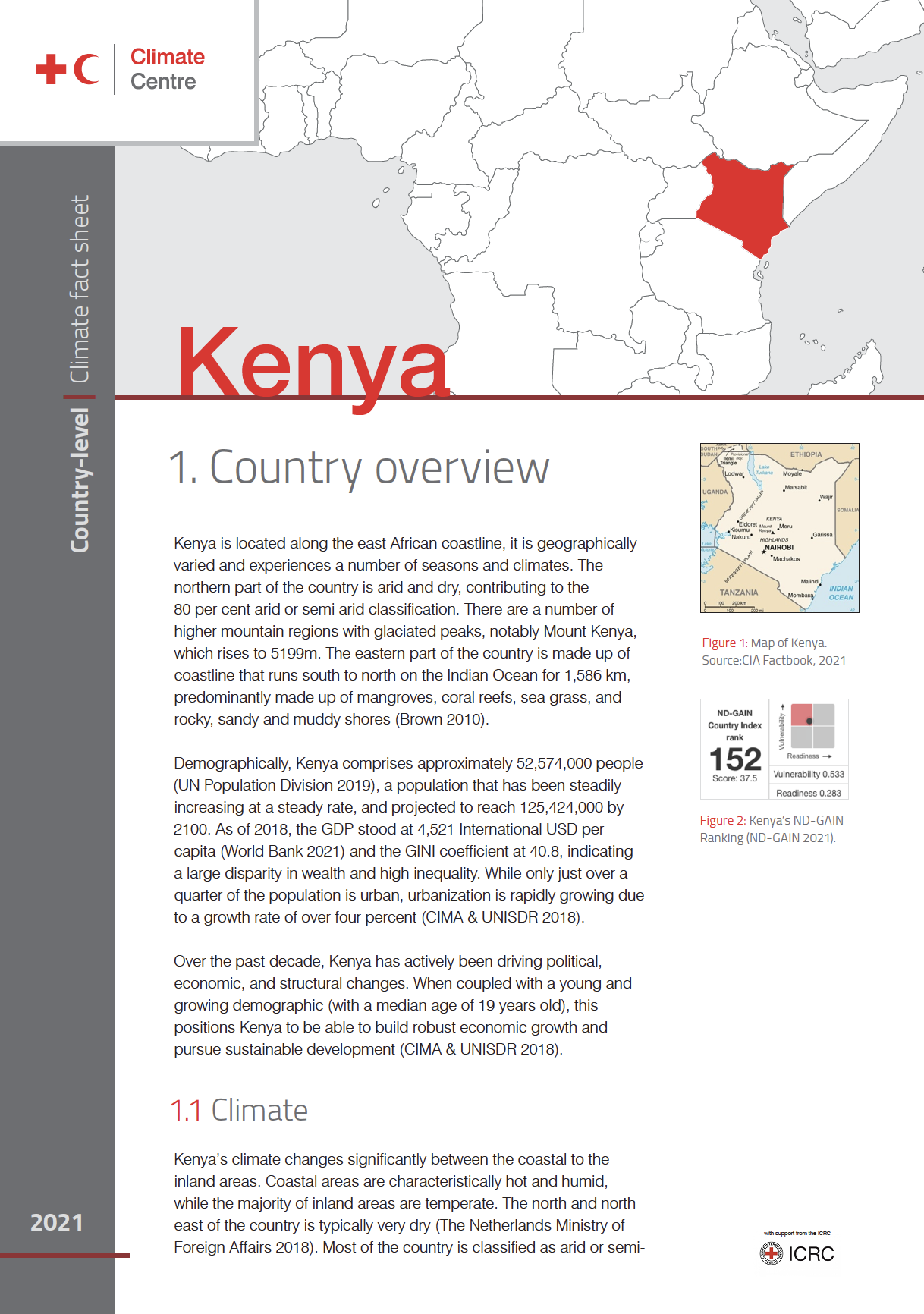 country-factsheet-kenya-red-cross-red-crescent-climate-centre